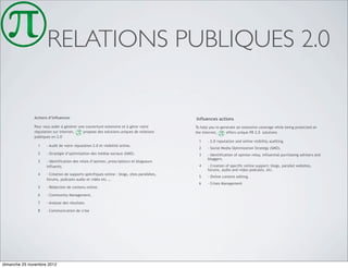 RELATIONS PUBLIQUES 2.0

              Actions d’influences                                                          Influ...