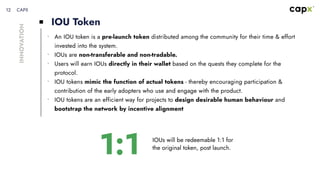 Pre-launch token distribution by Capx.pdf