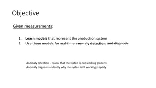 Objective
Given measurements:
1. Learn models that represent the production system
2. Use those models for real-time anomaly detection and diagnosisand diagnosis
Anomaly detection – realize that the system is not working properly
Anomaly diagnosis – identify why the system isn’t working properly
 