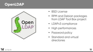 27/10/19 12
OpenLDAP
●
BSD License
●
RPM and Debian packages
from LDAP Tool Box project
●
LDAPv3 compliance
●
High perform...