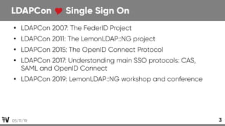 [LDAPCon 2019] LemonLDAP::NG 2.0: Mutli-factor authentication, Identity Federation, WebService and API protection  Slide 3