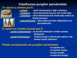 Clasificarea pungilor parodontale:
În raport cu dintele pot fi:
- simple – când interesează o faţă a dintelui;
- compuse – când afectează două şi mai multe feţe;
- complexe – când afectaează mai multe feţe având un
traect sinusos;
- interradiculare – dacă pătrund între rădăcinile unui
pluriradicular.
În raport cu creasta osoasă pot fi:
- pungi supraosoase – au fundul deasupra crestei osoase
adiacente;
- pungi infraosoase – fundul pungii e situat spre apical, sub
nivelul osului adiacent.
Părţile componenete ale pungilor parodontale:
- un perete dur;
- un perete moale;
- fundul pungii;
- conţinutul pungii.
 