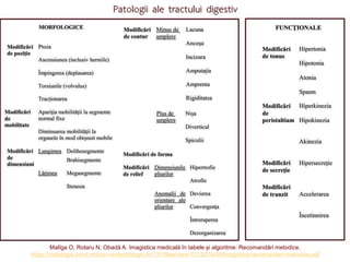 Malîga O, Rotaru N, Obadă A. Imagistica medicală în tabele și algoritme: Recomandări metodice.
https://radiologie.usmf.md/wp-content/blogs.dir/131/files/sites/131/2018/04/Imagistica-recomandari-metodice.pdf
Patologii ale tractului digestiv
 