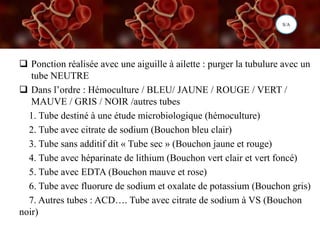  Ponction réalisée avec une aiguille à ailette : purger la tubulure avec un
tube NEUTRE
 Dans l’ordre : Hémoculture / BLEU/ JAUNE / ROUGE / VERT /
MAUVE / GRIS / NOIR /autres tubes
1. Tube destiné à une étude microbiologique (hémoculture)
2. Tube avec citrate de sodium (Bouchon bleu clair)
3. Tube sans additif dit « Tube sec » (Bouchon jaune et rouge)
4. Tube avec héparinate de lithium (Bouchon vert clair et vert foncé)
5. Tube avec EDTA (Bouchon mauve et rose)
6. Tube avec fluorure de sodium et oxalate de potassium (Bouchon gris)
7. Autres tubes : ACD…. Tube avec citrate de sodium à VS (Bouchon
noir)
S/A
 