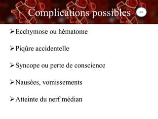 Complications possibles
Ecchymose ou hématome
Piqûre accidentelle
Syncope ou perte de conscience
Nausées, vomissements
Atteinte du nerf médian
S/A
 