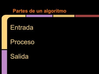 Partes de un algoritmo


Entrada

Proceso

Salida
 