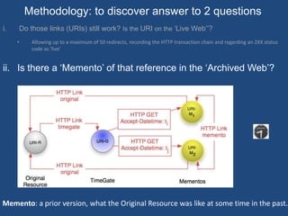 Methodology: to discover answer to 2 questions 
i. Do those links (URIs) still work? Is the URI on the ‘Live Web’’? 
• Allowing up to a maximum of 50 redirects, recording the HTTP transaction chain and regarding an 2XX status 
code as ‘live’ 
ii. Is there a ‘Memento’ of that reference in the ‘Archived Web’? 
Memento: a prior version, what the Original Resource was like at some time in the past. 
 