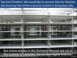 Top level Problem: We would like to assume that our libraries 
are ensuring that online e-journal content is being kept safe 
But online articles in the Scholarly Record are not in 
the custody of Libraries, nor on their digital shelves. 
Picture credit: http://somanybooksblog.com/2009/03/27/library-tour/ 
 