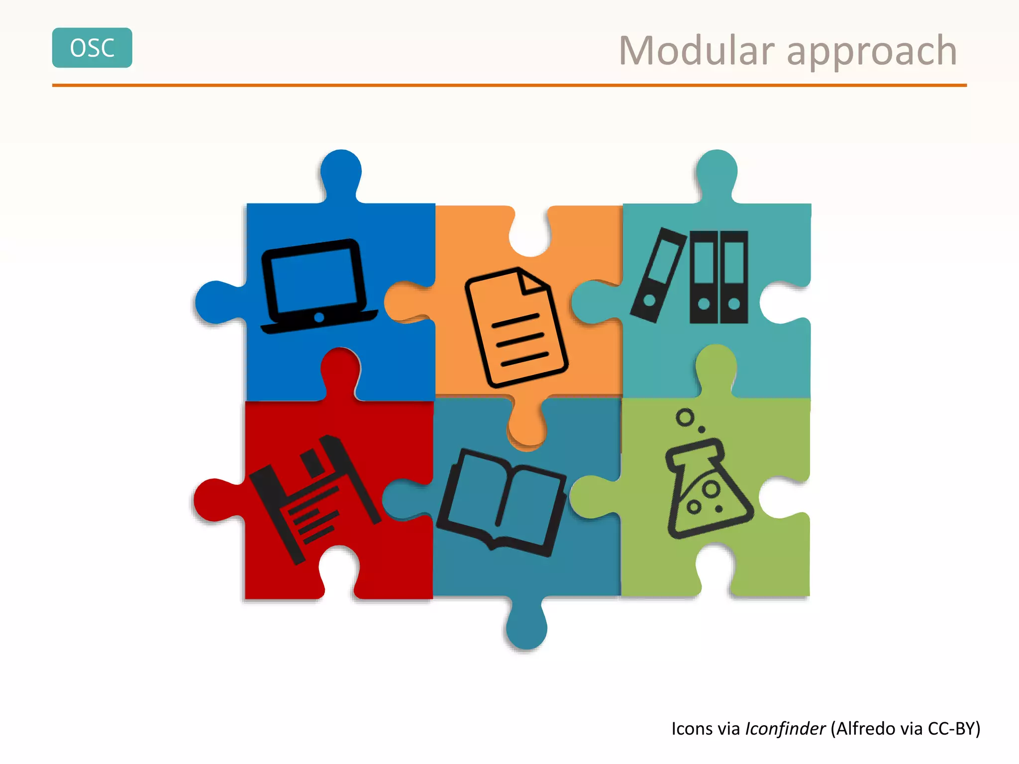 OSC Modular approach
Icons via Iconfinder (Alfredo via CC-BY)
 