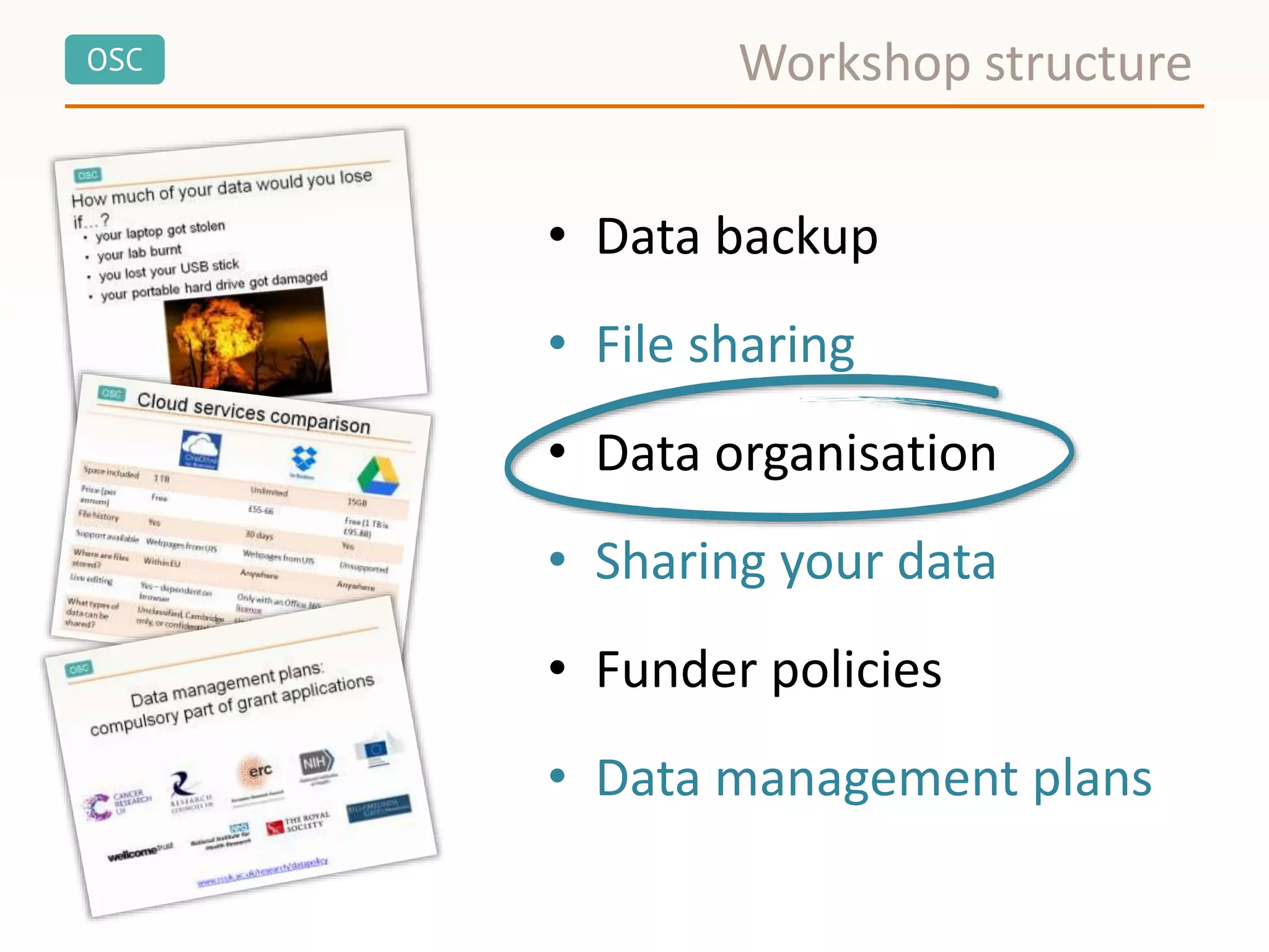 OSC
• Data backup
• File sharing
• Data organisation
• Sharing your data
• Funder policies
• Data management plans
Workshop structure
 
