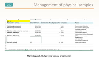 OSC Management of physical samples
Marta Teperek, PhD physical sample organisation
 