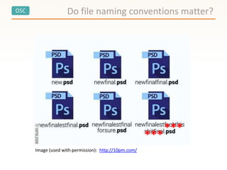 OSC
Image (used with permission): http://10pm.com/
***
***
Do file naming conventions matter?
 