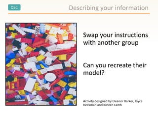 OSC
Swap your instructions
with another group
Can you recreate their
model?
Activity designed by Eleanor Barker, Joyce
Heckman and Kirsten Lamb
Describing your information
 