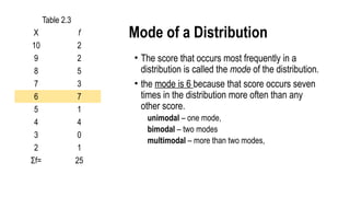 Mode of a Distribution
• The score that occurs most frequently in a
distribution is called the mode of the distribution.
• the mode is 6 because that score occurs seven
times in the distribution more often than any
other score.
unimodal – one mode,
bimodal – two modes
multimodal – more than two modes,
Table 2.3
X f
10 2
9 2
8 5
7 3
6 7
5 1
4 4
3 0
2 1
Σf= 25
 