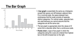 • A bar graph is essentially the same as a histogram,
except that spaces are left between adjacent bars.
For a nominal scale, the space between bars
emphasizes that the scale consists of separate,
distinct categories. For ordinal scales, separate bars
are used because you cannot assume that the
categories are all the same size.
• The bar graph is appropriate when the values of X
come from a discrete rather than a continuous scale.
• Pareto chart, a type of bar graph in which the
categories along the x-axis are ordered from highest
bar on the left to lowest bar on the right.
The Bar Graph
 