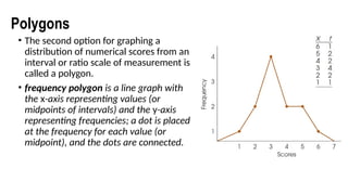 Polygons
• The second option for graphing a
distribution of numerical scores from an
interval or ratio scale of measurement is
called a polygon.
• frequency polygon is a line graph with
the x-axis representing values (or
midpoints of intervals) and the y-axis
representing frequencies; a dot is placed
at the frequency for each value (or
midpoint), and the dots are connected.
 
