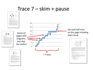 Trace 7 – skim + pause
~ 7 mins
two and half mins
on this page including
short recap
pause on
pages with
diagrams,
but ski...