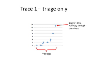 Trace Analysis - early results