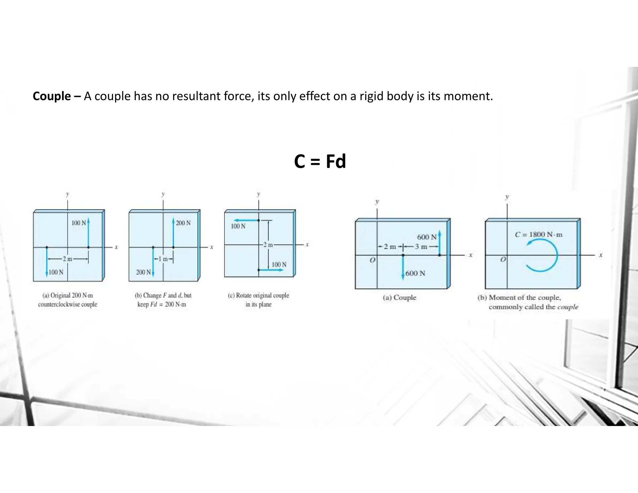 Couple – A couple has no resultant force, its only effect on a rigid body is its moment.
C = Fd
 
