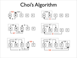Choi’s Algorithm
    0.9         0.6                             0.9

A         B           C       D         E   A         B         C   D           E

    X                                                 X


    0.9                   X                           0.7
                                                0.9
A           B         C       D         E
                                            A          B        C   D           E
                0.5
      0.7
                                                            X


          0.7                                         0.7
    0.9                           0.8           0.9                       0.8

A           B         C       D         E   A          B        C   D           E

                          X                                         0.5
                  X                                   0.8
 
