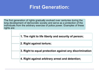 Prelim_CLJ2_Human_Rights_Education.ppt