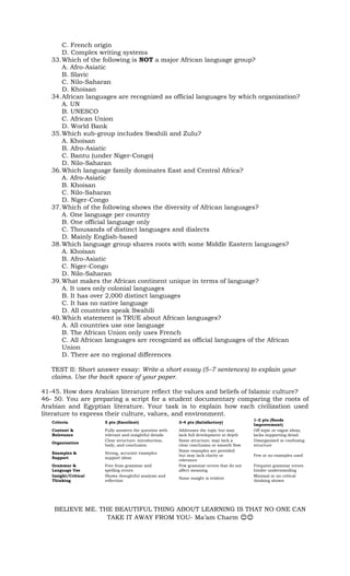C. French origin
D. Complex writing systems
33.Which of the following is NOT a major African language group?
A. Afro-Asiatic
B. Slavic
C. Nilo-Saharan
D. Khoisan
34.African languages are recognized as official languages by which organization?
A. UN
B. UNESCO
C. African Union
D. World Bank
35.Which sub-group includes Swahili and Zulu?
A. Khoisan
B. Afro-Asiatic
C. Bantu (under Niger-Congo)
D. Nilo-Saharan
36.Which language family dominates East and Central Africa?
A. Afro-Asiatic
B. Khoisan
C. Nilo-Saharan
D. Niger-Congo
37.Which of the following shows the diversity of African languages?
A. One language per country
B. One official language only
C. Thousands of distinct languages and dialects
D. Mainly English-based
38.Which language group shares roots with some Middle Eastern languages?
A. Khoisan
B. Afro-Asiatic
C. Niger-Congo
D. Nilo-Saharan
39.What makes the African continent unique in terms of language?
A. It uses only colonial languages
B. It has over 2,000 distinct languages
C. It has no native language
D. All countries speak Swahili
40.Which statement is TRUE about African languages?
A. All countries use one language
B. The African Union only uses French
C. All African languages are recognized as official languages of the African
Union
D. There are no regional differences
TEST II: Short answer essay: Write a short essay (5–7 sentences) to explain your
claims. Use the back space of your paper.
41-45. How does Arabian literature reflect the values and beliefs of Islamic culture?
46- 50. You are preparing a script for a student documentary comparing the roots of
Arabian and Egyptian literature. Your task is to explain how each civilization used
literature to express their culture, values, and environment.
Criteria 5 pts (Excellent) 3–4 pts (Satisfactory)
1–2 pts (Needs
Improvement)
Content &
Relevance
Fully answers the question with
relevant and insightful details
Addresses the topic but may
lack full development or depth
Off-topic or vague ideas,
lacks supporting detail
Organization
Clear structure: introduction,
body, and conclusion
Some structure; may lack a
clear conclusion or smooth flow
Disorganized or confusing
structure
Examples &
Support
Strong, accurate examples
support ideas
Some examples are provided
but may lack clarity or
relevance
Few or no examples used
Grammar &
Language Use
Free from grammar and
spelling errors
Few grammar errors that do not
affect meaning
Frequent grammar errors
hinder understanding
Insight/Critical
Thinking
Shows thoughtful analysis and
reflection
Some insight is evident
Minimal or no critical
thinking shown
BELIEVE ME. THE BEAUTIFUL THING ABOUT LEARNING IS THAT NO ONE CAN
TAKE IT AWAY FROM YOU- Ma’am Charm 😊😊
 