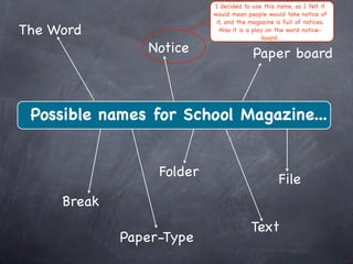 I decided to use this name, as I felt it
                           would mean people would take notice of
                            it, and the magazine is full of notices.
The Word                      Also it is a play on the word notice-
                                               board.

                Notice                   Paper board



 Possible names for School Magazine...


                  Folder
                                                  File
     Break
                                        Text
             Paper-Type
 