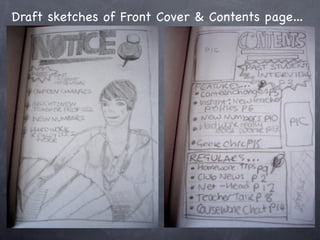 Draft sketches of Front Cover & Contents page...
 