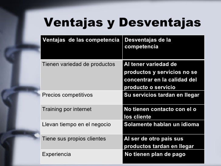 Ventajas Y Desventajas De Un Plan De Ventas - Image to u