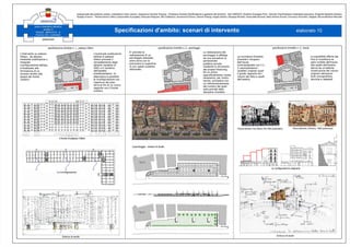 Progetto preliminare Piazza Mercato - Napoli