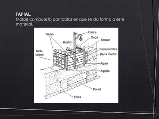 TAPIAL.

Molde compuesto por tablas en que se da forma a este
material.

 
