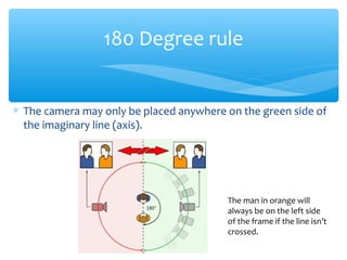 ∗ The camera may only be placed anywhere on the green side of
the imaginary line (axis).
180 Degree rule
The man in orange will
always be on the left side
of the frame if the line isn’t
crossed.
 
