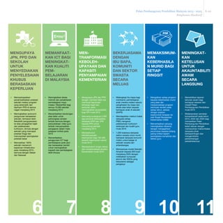 Pelan Pembangunan Pendidikan Malaysia 2013 - 2025 
E-20 Ringkasan Eksekutif 
MENGUPAYA 
JPN, PPD DAN 
SEKOLAH 
UNTUK 
MENYEDIAKAN 
PENYELESAIAN 
KHUSUS 
BERASASKAN 
KEPERLUAN 
ƒ Mempercepatkan 
penambahbaikan prestasi 
sekolah melalui program 
yang sistematik dan 
dipimpin PPD di semua 
negeri menjelang 2014 
ƒ Meningkatkan autonomi 
pengurusan berasaskan 
sekolah, termasuk lebih 
fleksibiliti pengoperasian 
ke atas pengagihan bajet 
dan pelaksanaan 
kurikulum, dimulai dengan 
sekolah yang mencapai 
prestasi tinggi dan 
menunjukkan peningkatan 
prestasi besar 
ƒ Memastikan 100% 
sekolah memenuhi 
keperluan infrastruktur 
asas menjelang 2015, 
bermula dengan Sabah 
dan Sarawak 
MEN-TRANFORMASI 
KEBOLEH-UPAYAAN 
DAN 
KAPASITI 
PENYAMPAIAN 
KEMENTERIAN 
ƒ Mengupaya JPN dan PPD 
dengan memberi lebih hak 
membuat keputusan 
terhadap bajet dan 
personel, serta 
meningkatkan akuantabiliti 
bagi KPI mulai 2013 
ƒ Sekurang-kurangnya 2,500 
lagi personel ditempatkan 
daripada KPM dan JPN 
kepada PPD untuk 
menyokong sekolah 
menjelang 2014 
ƒ Memperkukuh 
kebolehupayaan 
kepimpinan bagi 150-200 
jawatan kepimpinan utama 
mulai 2013 
ƒ Memperkukuh fungsi utama 
dan merasionalisasi struktur 
Kementerian mulai 2016 
BEKERJASAMA 
DENGAN 
IBU BAPA, 
KOMUNITI 
DAN SEKTOR 
SWASTA 
SECARA 
MELUAS 
ƒ Melengkapi ibu bapa bagi 
membantu pembelajaran 
anak mereka melalui sarana 
penglibatan ibu bapa dan 
akses atas talian kepada 
kemajuan anak di sekolah 
(SAPS) 
ƒ Mendapatkan maklum balas 
daripada setiap 
PIBG mengenai 
pelaksanaan kurikulum 
setempat dan kualiti guru 
mulai 2016 
ƒ 1,000 biasiswa daripada 
sektor swasta untuk murid 
berbakat daripada komuniti 
miskin untuk belajar di 
sekolah swasta dan 
antarabangsa 
ƒ Memperluas model Sekolah 
Amanah kepada 500 buah 
menjelang 2025 dengan 
melibatkan kumpulan 
alumni dan NGOs yang 
berpotensi sebagai 
penganjur 
MEMAKSIMUM-KAN 
KEBERHASILA 
N MURID BAGI 
SETIAP 
RINGGIT 
ƒ Mengaitkan setiap program 
kepada keberhasilan murid 
yang jelas dan 
merasionalisasi program 
berimpak rendah pada 
setiap tahun, selaras 
dengan anjakan 
keseluruhan kerajaan ke 
arah Buget Berasaskan 
Keberhasilan (OBB) 
ƒ Memanfaatkan peluang 
meningkatkan efisiensi, 
dengan mengagihkan 
peruntukan kepada bidang 
paling kritikal seperti 
peningkatan kemahiran dan 
latihan guru 
MENINGKAT-KAN 
KETELUSAN 
UNTUK 
AKAUNTABILITI 
AWAM 
SECARA 
LANGSUNG 
ƒ Menerbitkan laporan 
tahunan awam bagi 
kemajuan sasaran dan 
inisiatif Pelan 
Pembangunan Pendidikan 
mulai 2013 
ƒ Melaksanakan semakan 
komprehensif pada tahun 
2015, 2020 dan 2025 bagi 
memastikan Pelan 
Pembangunan Pendidikan 
kekal relevan dengan 
memasukkan maklumbalas 
daripada pihak 
berkepentingan dan 
mengambilkira 
perkembangan 
persekitarannya 
MEMANFAAT-KAN 
ICT BAGI 
MENINGKAT-KAN 
KUALITI 
PEM-BELAJARAN 
DI MALAYSIA 
ƒ Meningkatkan akses 
internet dan persekitaran 
pembelajaran maya 
melalui 1BestariNet bagi 
semua 10,000 sekolah 
menjelang 2013 
ƒ Menambahkan kandungan 
atas talian untuk 
perkongsian amalan 
terbaik bermula dengan 
perpustakaan video guru 
terbaik menyampaikan 
pengajaran dalam mata 
pelajaran kritikal pada 
2013 
ƒ Memanfaatkan 
penggunaan ICT bagi 
pembelajaran jarak jauh 
dan berasaskan kendiri 
untuk meningkatkan 
kapasiti dan pembelajaran 
lebih khusus 
6 7 8 9 10 11 
 