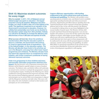 Malaysia Education Blueprint with 11 Key Shift Towards 2025 | PDF