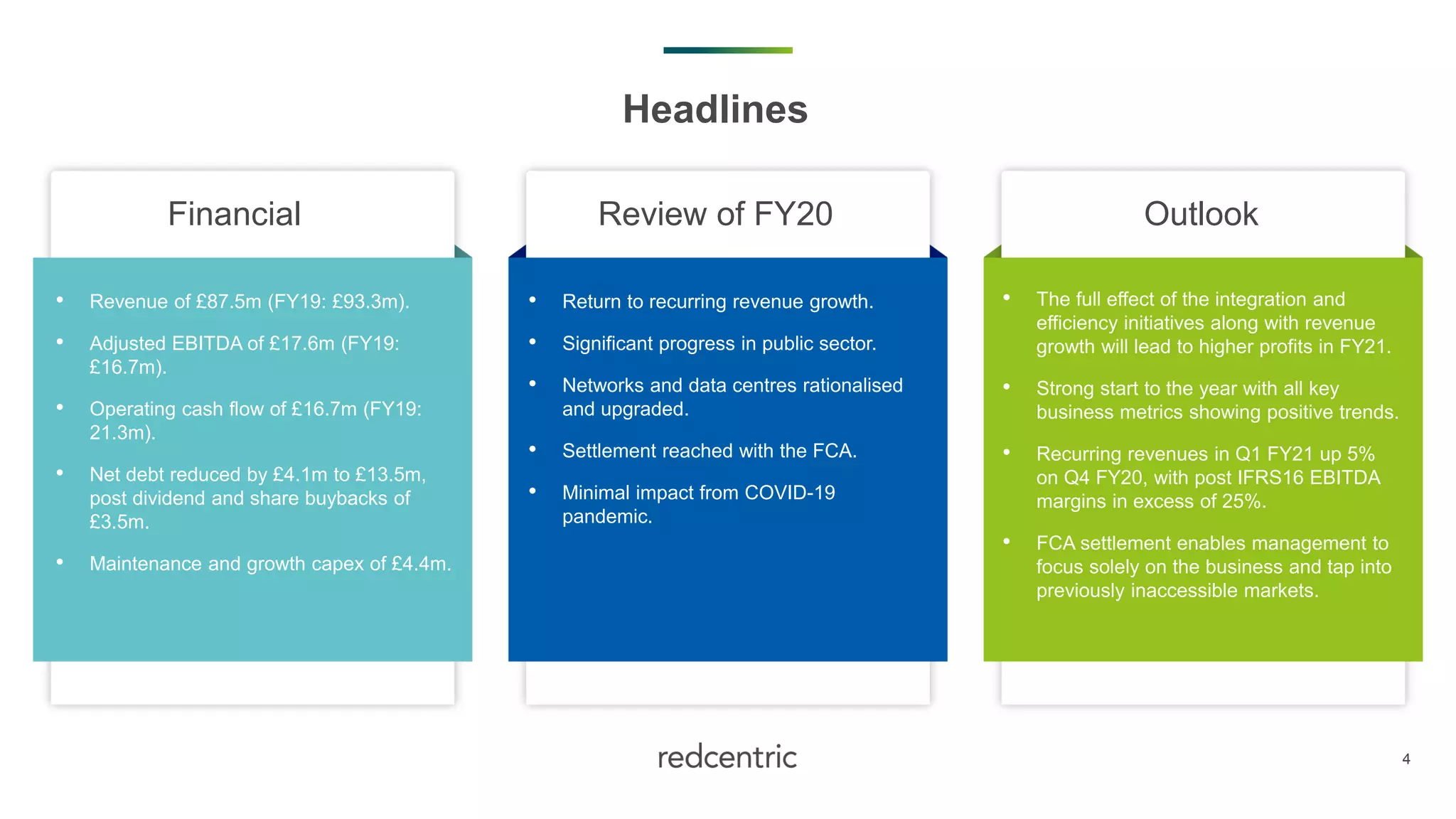 4
Headlines
Financial Review of FY20 Outlook
• Revenue of £87.5m (FY19: £93.3m).
• Adjusted EBITDA of £17.6m (FY19:
£16.7m).
• Operating cash flow of £16.7m (FY19:
21.3m).
• Net debt reduced by £4.1m to £13.5m,
post dividend and share buybacks of
£3.5m.
• Maintenance and growth capex of £4.4m.
• Return to recurring revenue growth.
• Significant progress in public sector.
• Networks and data centres rationalised
and upgraded.
• Settlement reached with the FCA.
• Minimal impact from COVID-19
pandemic.
• The full effect of the integration and
efficiency initiatives along with revenue
growth will lead to higher profits in FY21.
• Strong start to the year with all key
business metrics showing positive trends.
• Recurring revenues in Q1 FY21 up 5%
on Q4 FY20, with post IFRS16 EBITDA
margins in excess of 25%.
• FCA settlement enables management to
focus solely on the business and tap into
previously inaccessible markets.
 