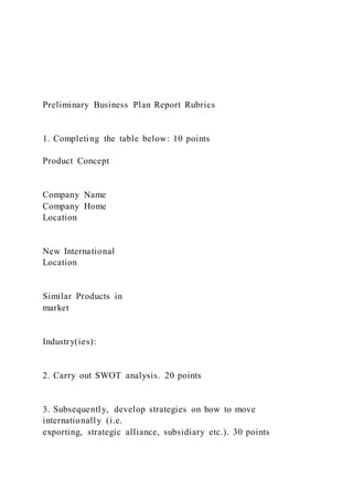 Preliminary Business Plan Report Rubrics
1. Completing the table below: 10 points
Product Concept
Company Name
Company Home
Location
New International
Location
Similar Products in
market
Industry(ies):
2. Carry out SWOT analysis. 20 points
3. Subsequently, develop strategies on how to move
internationally (i.e.
exporting, strategic alliance, subsidiary etc.). 30 points
 