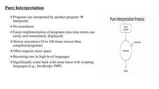 Pure Interpretation
Programs are interpreted by another program 
Interpreter
No translation
Easier implementation of programs (run-time errors can
easily and immediately displayed)
Slower execution (10 to 100 times slower than
compiled programs)
Often requires more space
Becoming rare in high-level languages
Significantly come back with some latest web scripting
languages (e.g., JavaScript, PHP)
 