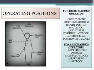 FOR RIGHT HANDED
OPERATING POSITIONS       OPERATOR

                          1)RIGHT FRONT
                      POSITION(7-O’CLOCK)
                        2)RIGHT POSITION
                            (9-O’CLOCK)
                           3)RIGHT REAR
                      POSITION(11-O’CLOCK)
                          4)DIRECT REAR
                      POSITION(12-O’CLOCK)

                      FOR LEFT HANDED
                          OPERATORS
                        1)LEFT FRONT (5-
                             O’CLOCK)
                       2)LEFT (3-O’CLOCK)
                          3)LEFT REAR
                           (1-O’CLOCK)
 