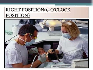 RIGHT POSITION(9-O’CLOCK
POSITION)
 