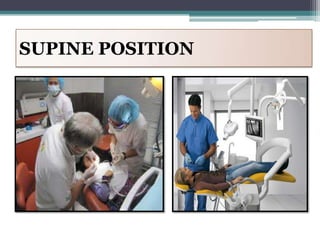 SUPINE POSITION
 