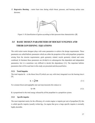 Preliminary design of solid propellant rocket engine for short range ...