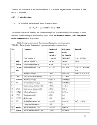 Preliminary design of solid propellant rocket engine for short range ...