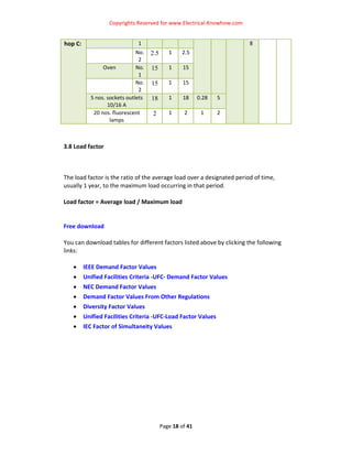 Preliminary electrical load calculation course share | PDF