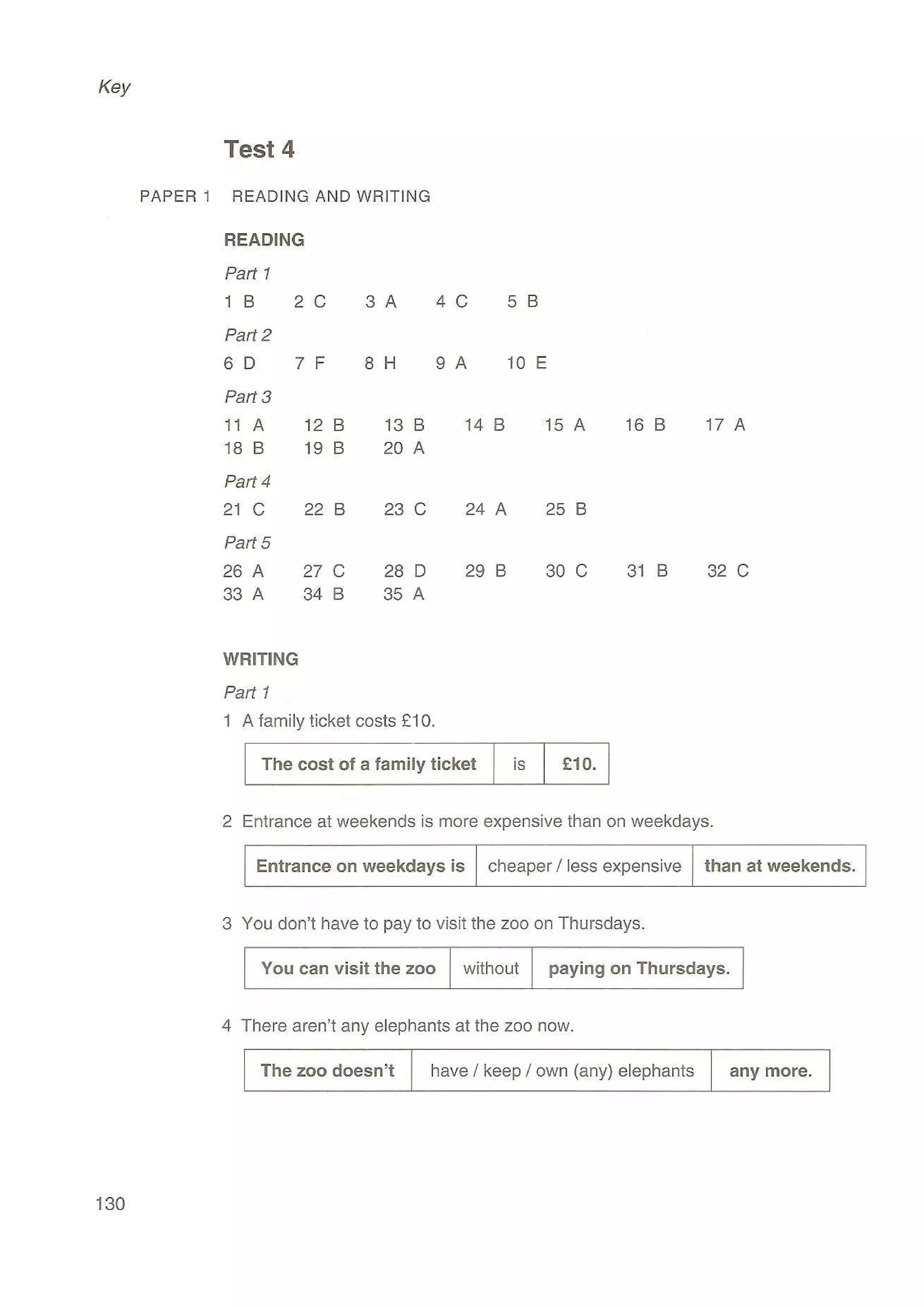Preliminary English test 3 with answers. (2003)