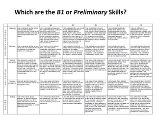 Preliminary english test introduction | PPTX