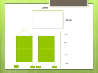 Preliminary estimate | PPTX