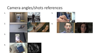 Camera angles/shots references
1.
2.
3.
4.
5.
6.
 