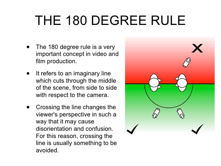 Preliminary Exercise Continuity Task