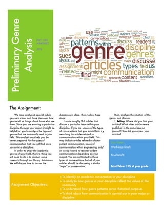Preliminary Genre
     Analysis
                         ENC 1102
                         MARTINEZ

                         2012




The Assignment:
     We have analyzed several public         databases in class. Then, follow these           Then, analyze the situation of the
genres in class, and have discussed how      steps:                                       genre, and discuss:
genres tell us things about those who use         Locate roughly 3-5 articles that            1) Setting: Where did you find your
them. Since you are entering a particular    discuss a particular issue within your         articles? What other articles were
discipline through your major, it might be   discipline. If you are unsure of the types     published in the same issue or
helpful for you to analyze the types of      of conversations that you should find, try     journal? How did you access your
genres that are commonly used in your        searching for articles related to              articles?
field. This analysis may help you be         communication within your field. This
better prepared for the types of             may include articles related to doctor-
                                                                                           Due Dates:
communication that you will find once        patient communication, issues of
you enter a discipline.                      communication within engineering, and/        Workshop Draft:
     In order to study the academic          or issues related to teacher-student                       	
                                                                                               Tuesday, Sept. 11
genres of your field, the first thing you    communication (depending on your
                                                                                           Final Draft:
will need to do is to conduct some           major). You are not limited to these
                                                                                                        	
                                                                                                Thursday, Sept. 13
research through our library databases.      types of conversations, but all of your
We will discuss how to access the            articles should be discussing a similar
                                             “topic” or conversation.                      Total Value: 15% of your grade



                                             • To identify an academic conversation in your discipline
                                             • To analyze how genres in your discipline reflect the values of the
 Assignment Objectives:                        community
                                             • To understand how genre patterns serve rhetorical purposes
                                             • To think about how communication is carried out in your major or
                                               discipline
 