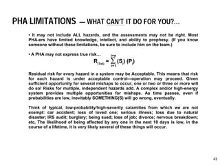 Preliminary hazard analysis (pha) | PDF